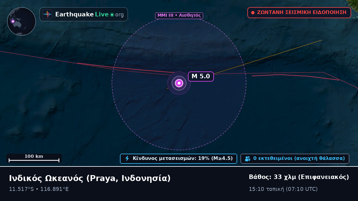 Ινδικός Ωκεανός (Ινδονησία)