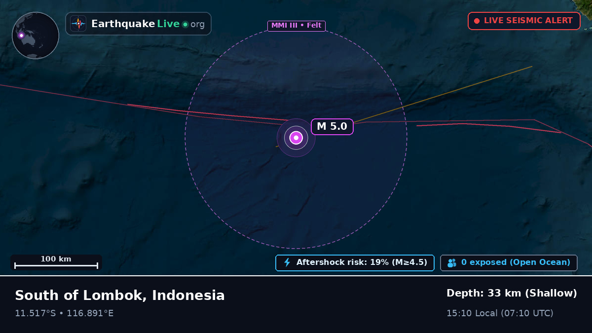 Indian Ocean (Indonesia)
