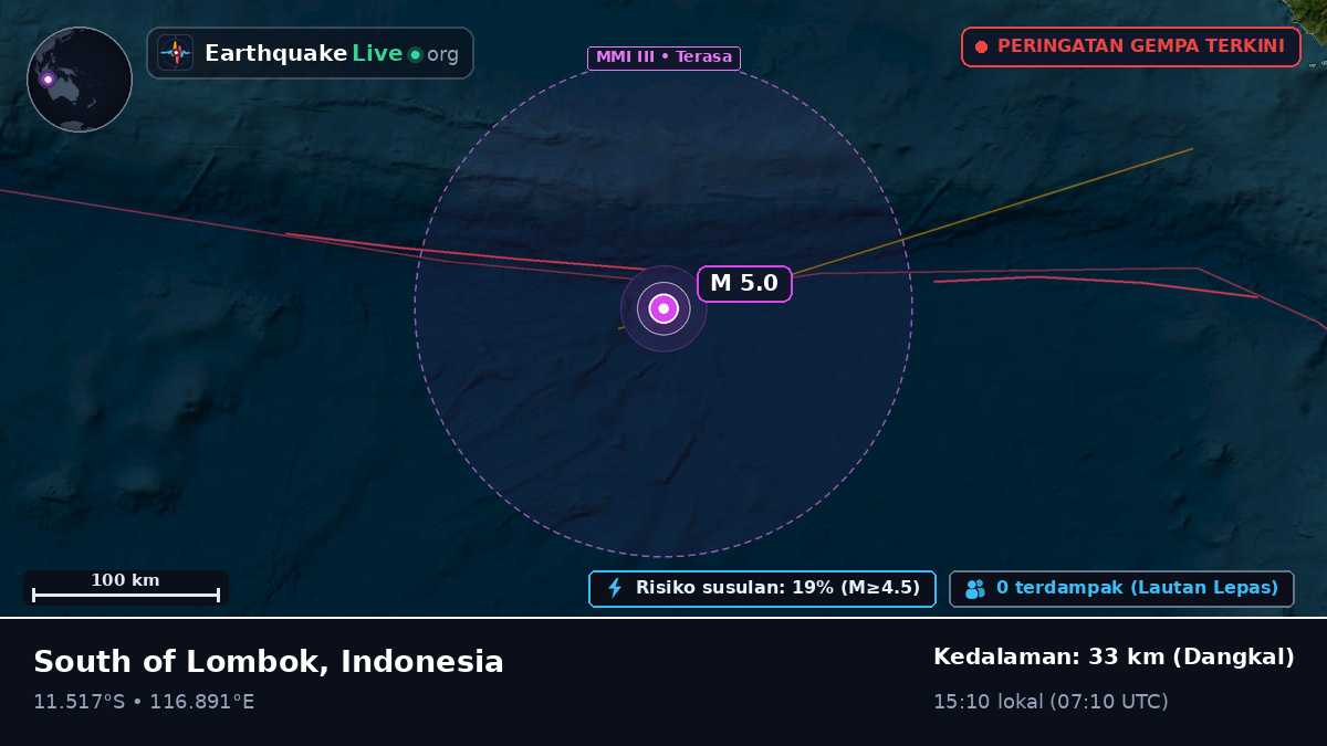Samudra Hindia (Indonesia)