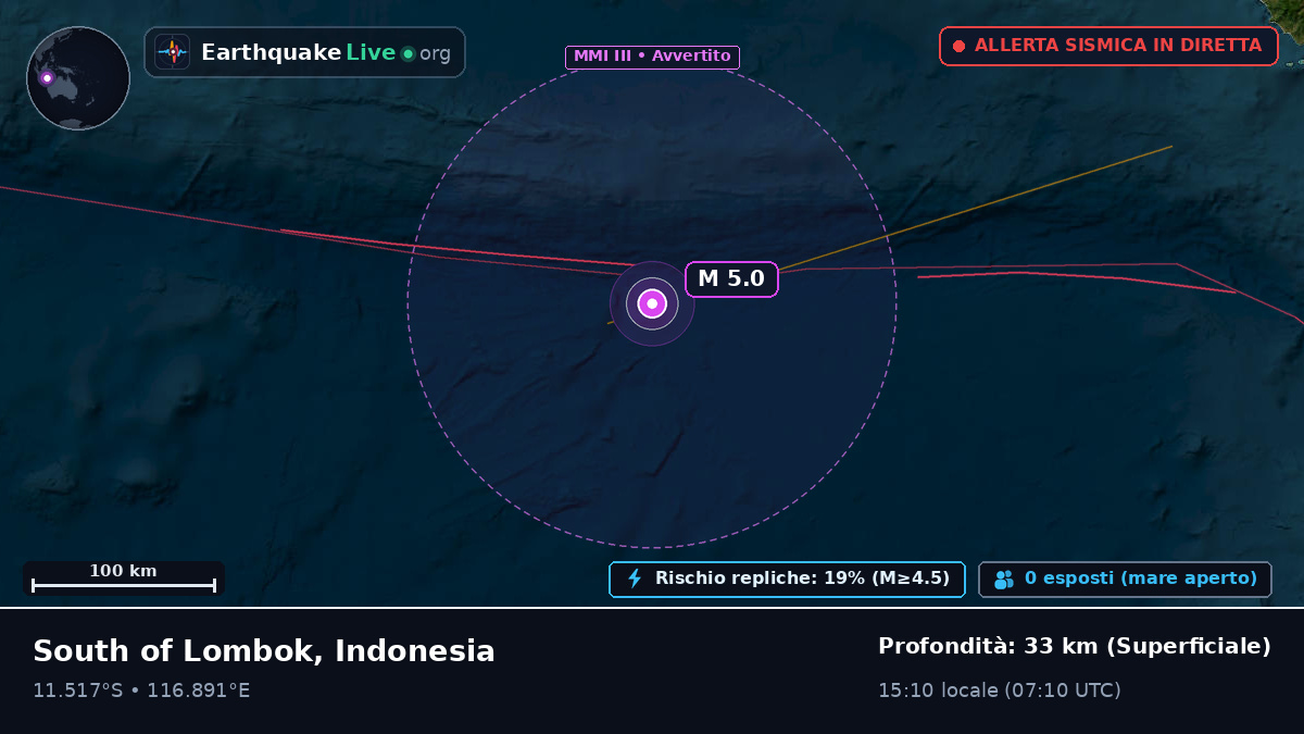 Oceano Indiano (Indonesia)
