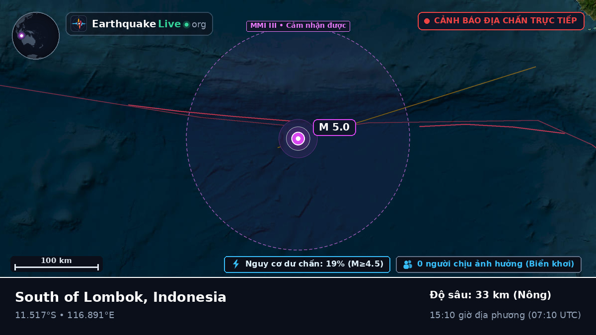 Ấn Độ Dương (Indonesia)