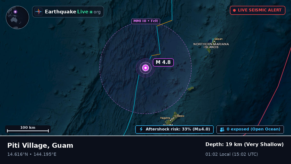 Philippine Sea (Guam)