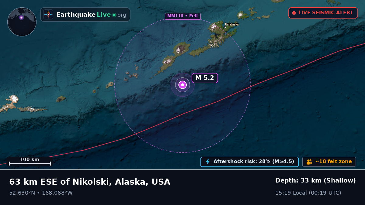 Bering Sea (USA)