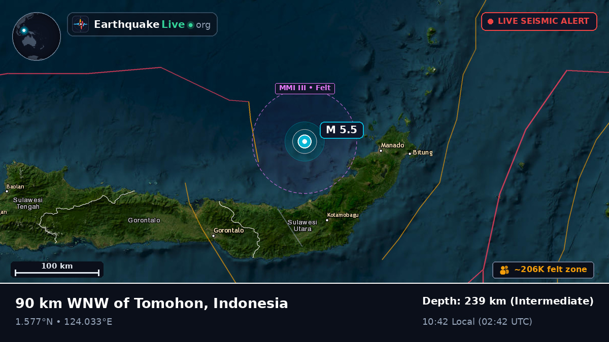 Molucca Sea (Indonesia)