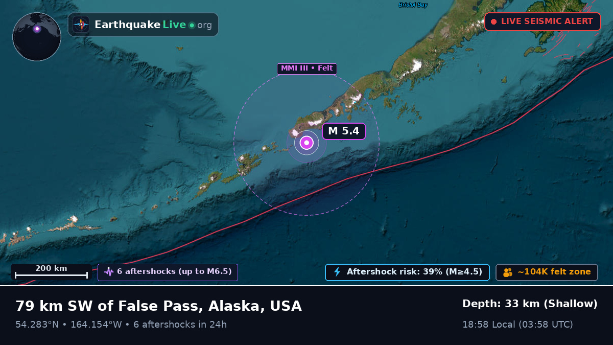 Aleutian Islands (USA)