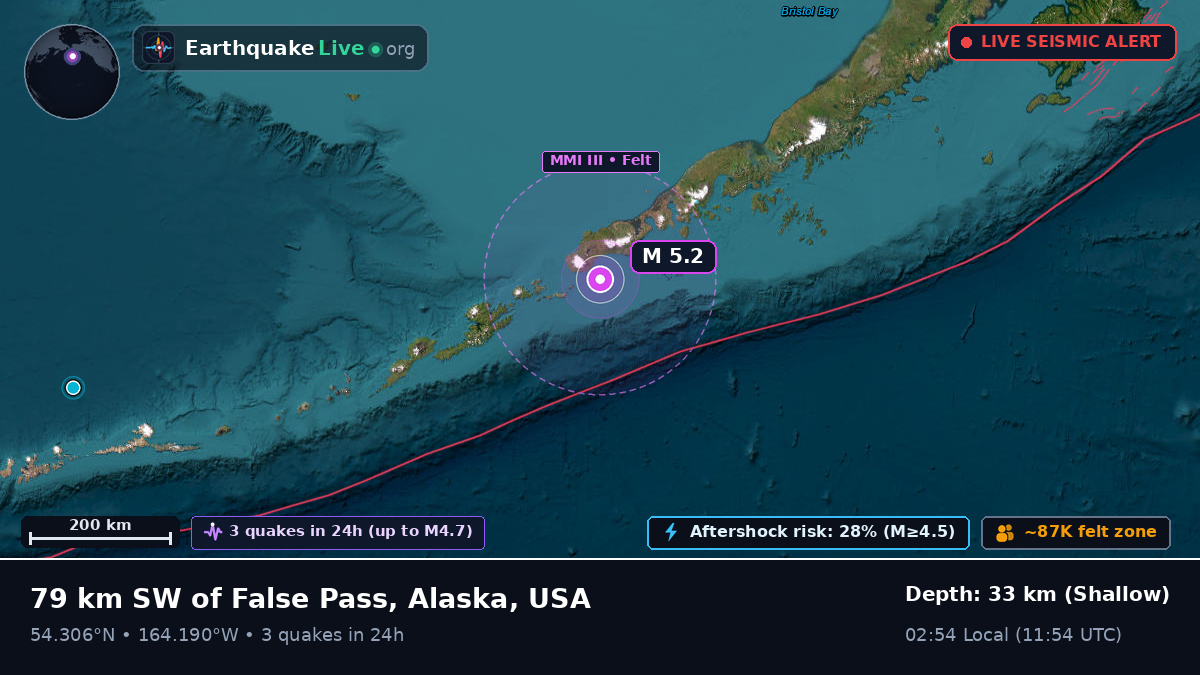 Aleutian Islands (USA)