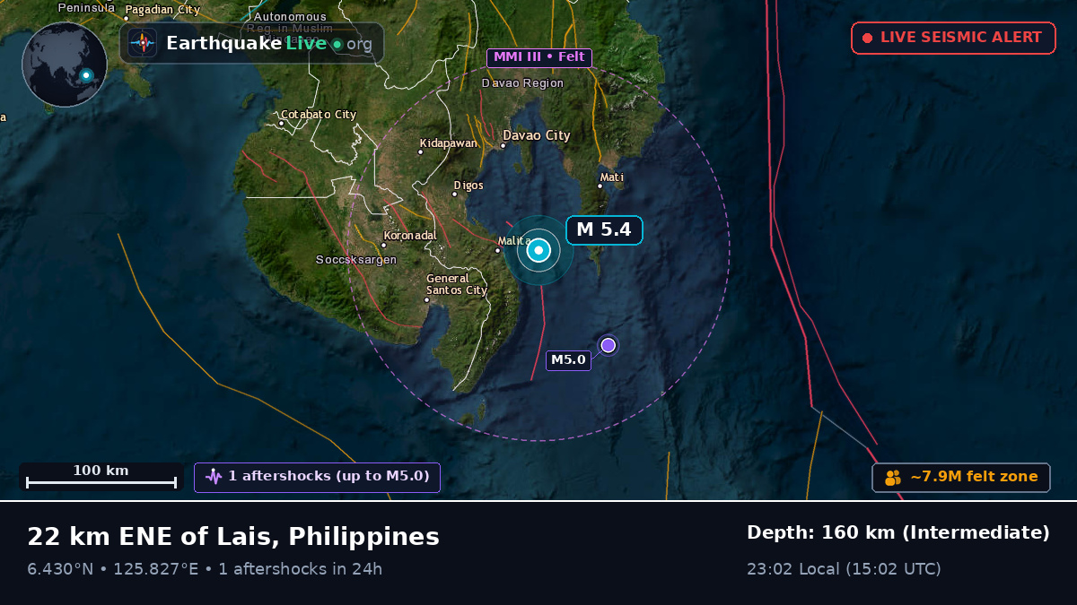 Philippine Sea (Philippines)