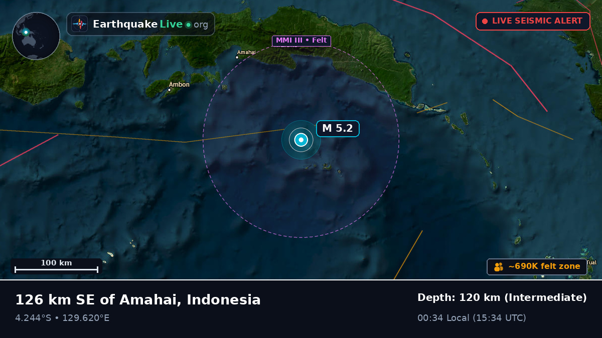Banda Sea (Indonesia)