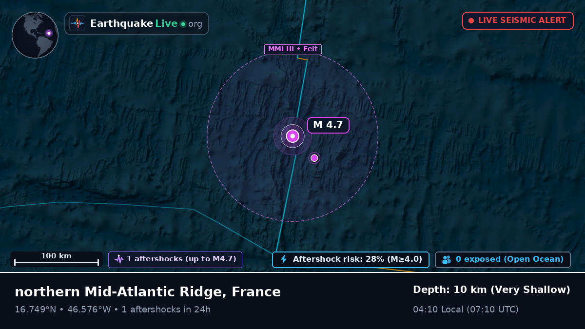 North Atlantic Ocean (France)