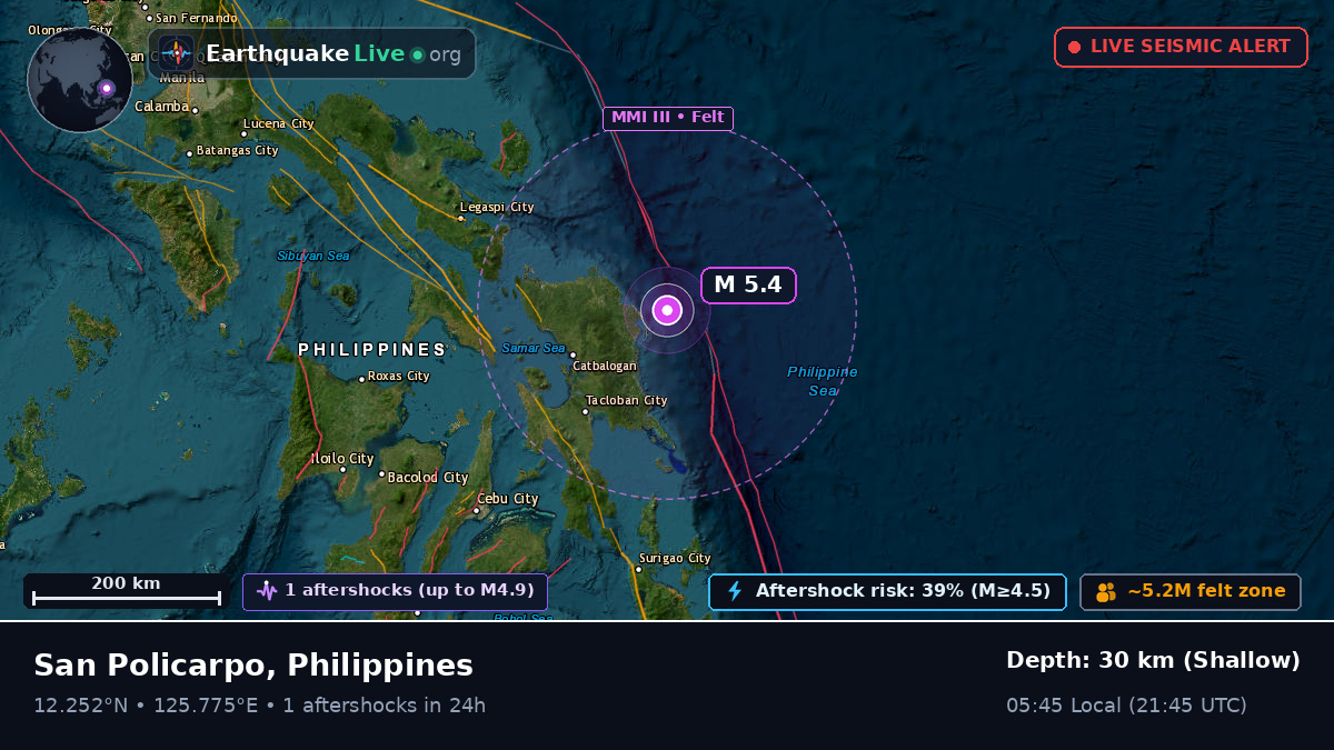 Philippine Sea (Philippines)