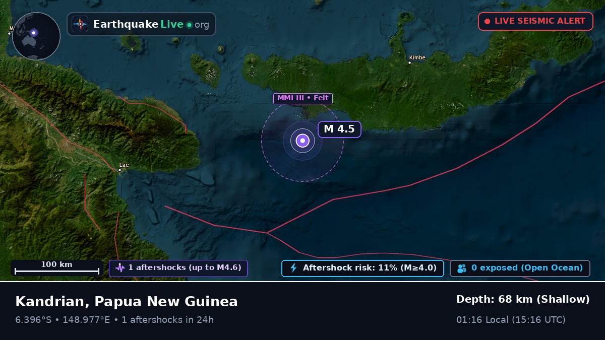 Solomon Sea (Papua New Guinea)