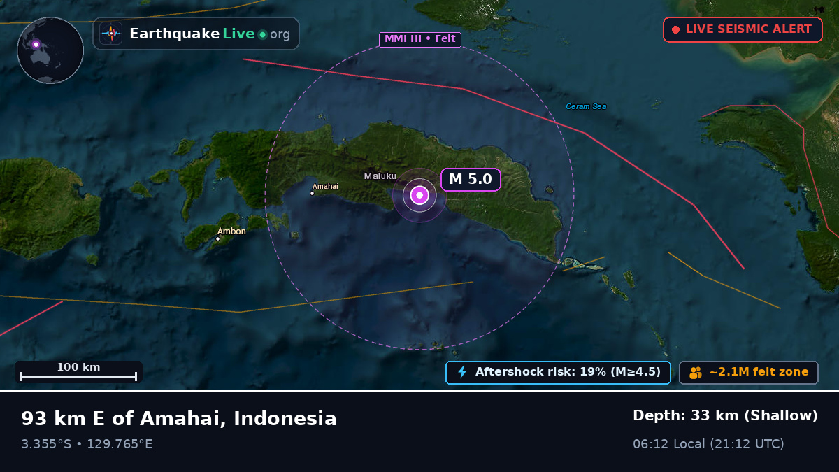 Maluku, Indonesia