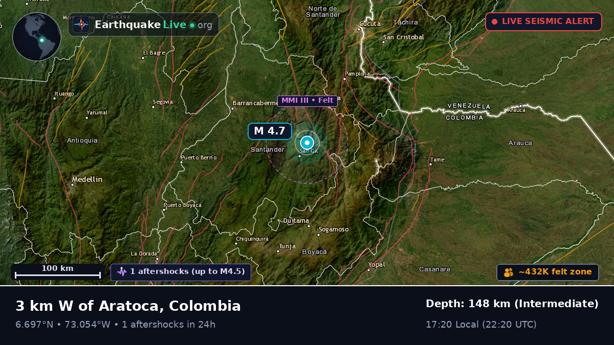 Santander, Colombia