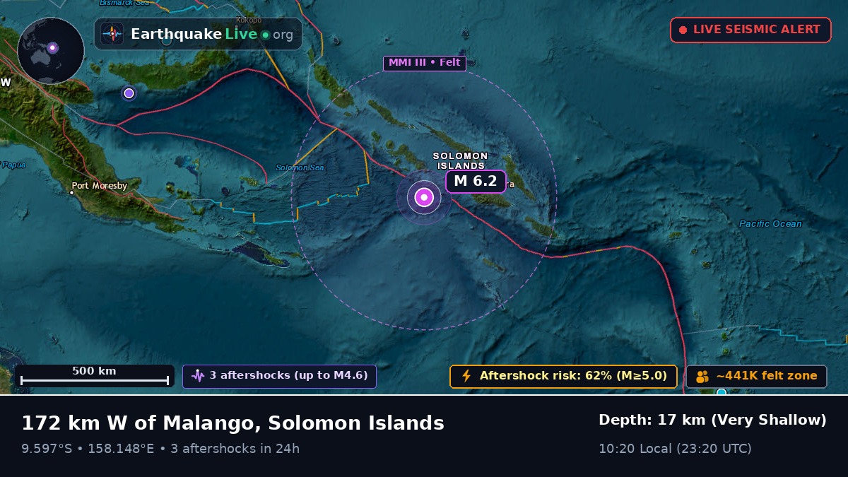 Solomon Sea (Solomon Islands)