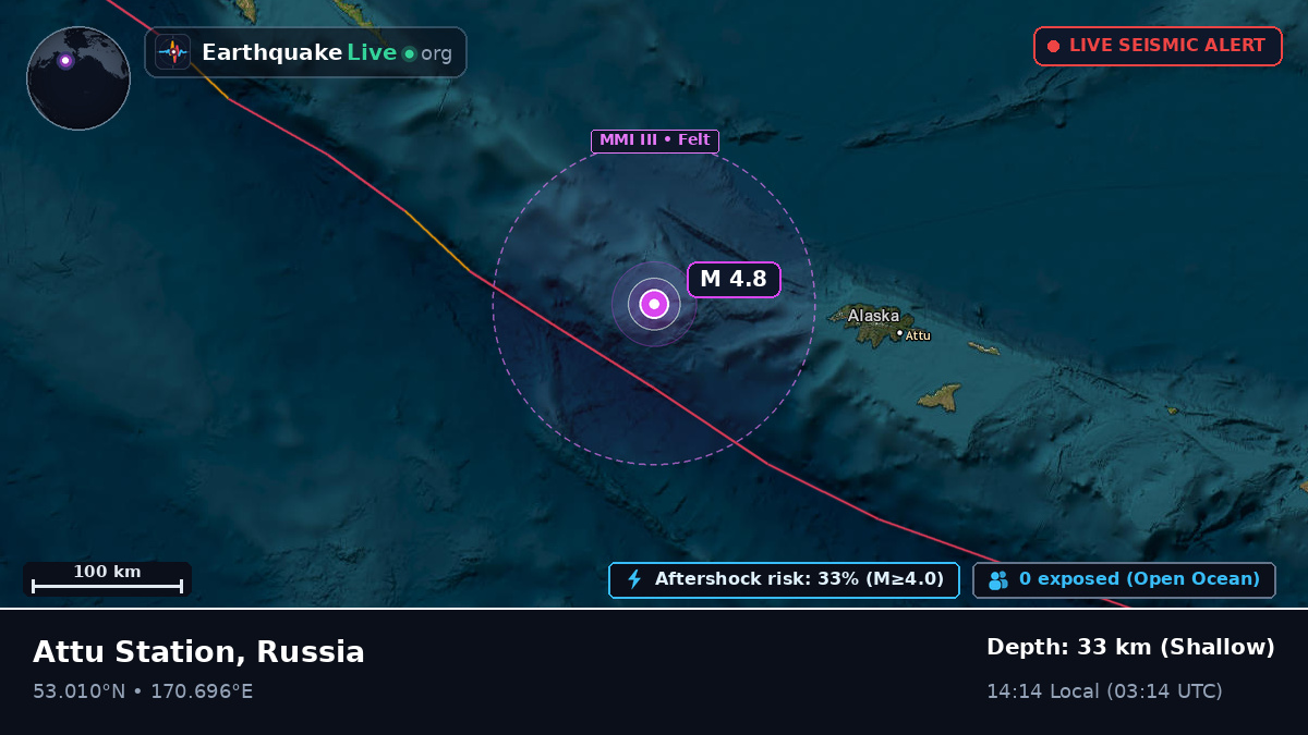Bering Sea (Russia)