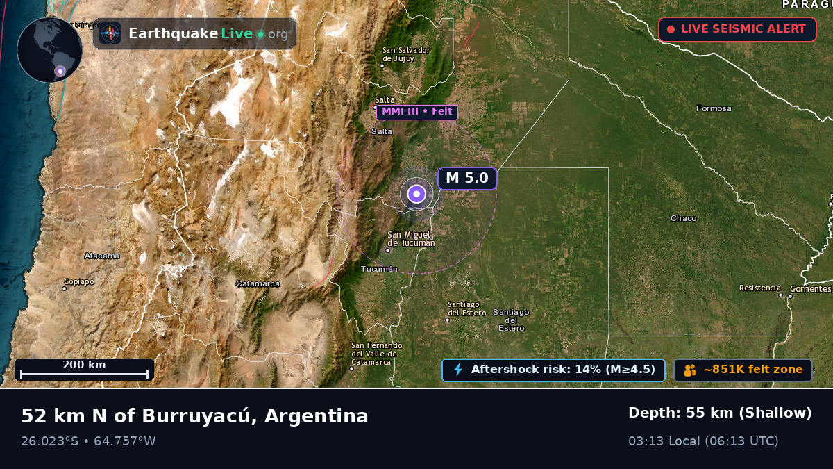 Tucumán, Argentina