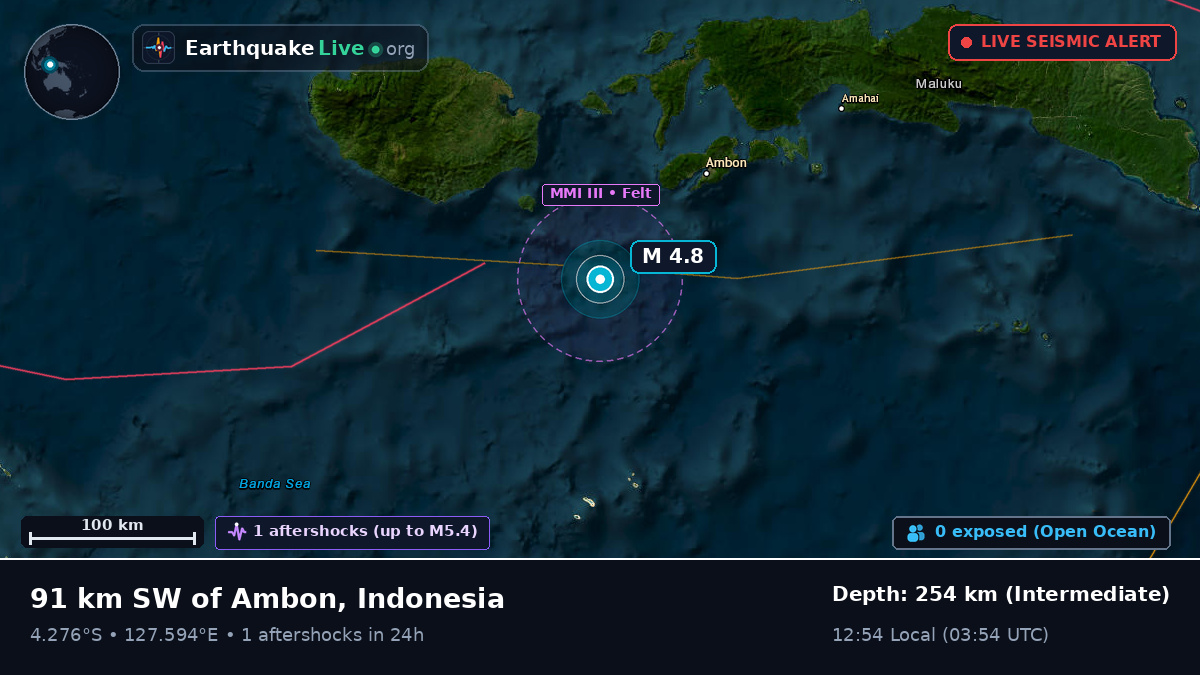 Banda Sea (Indonesia)