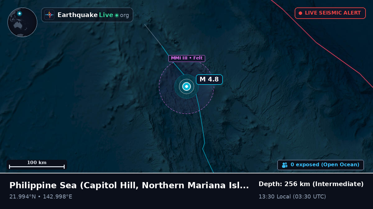 Philippine Sea (Northern Mariana Islands)