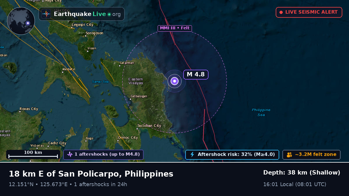 Philippine Sea (Philippines)