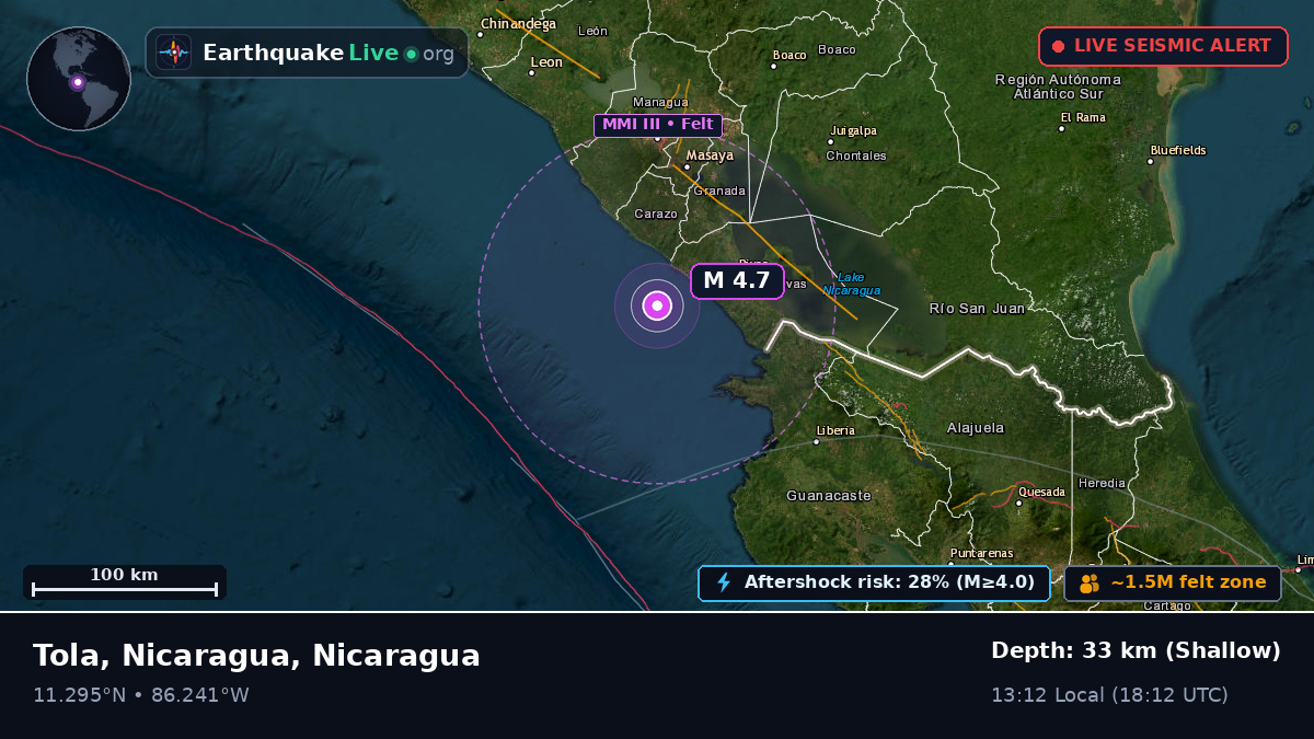 Caribbean Sea (Nicaragua)