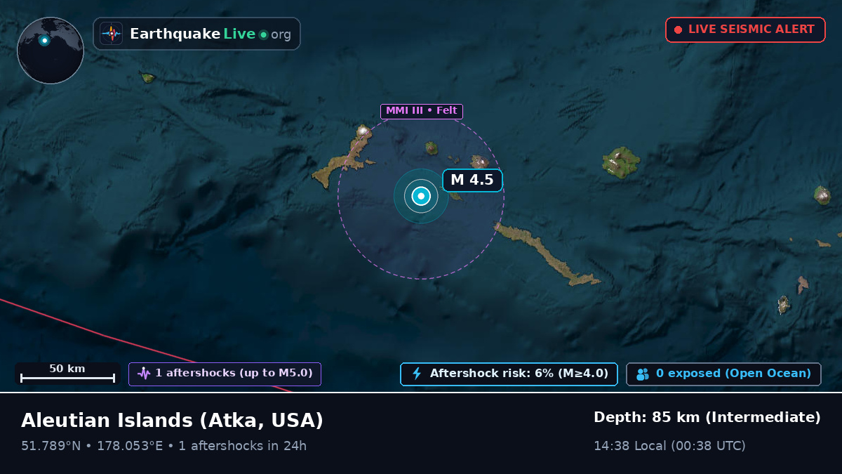 Aleutian Islands (USA)