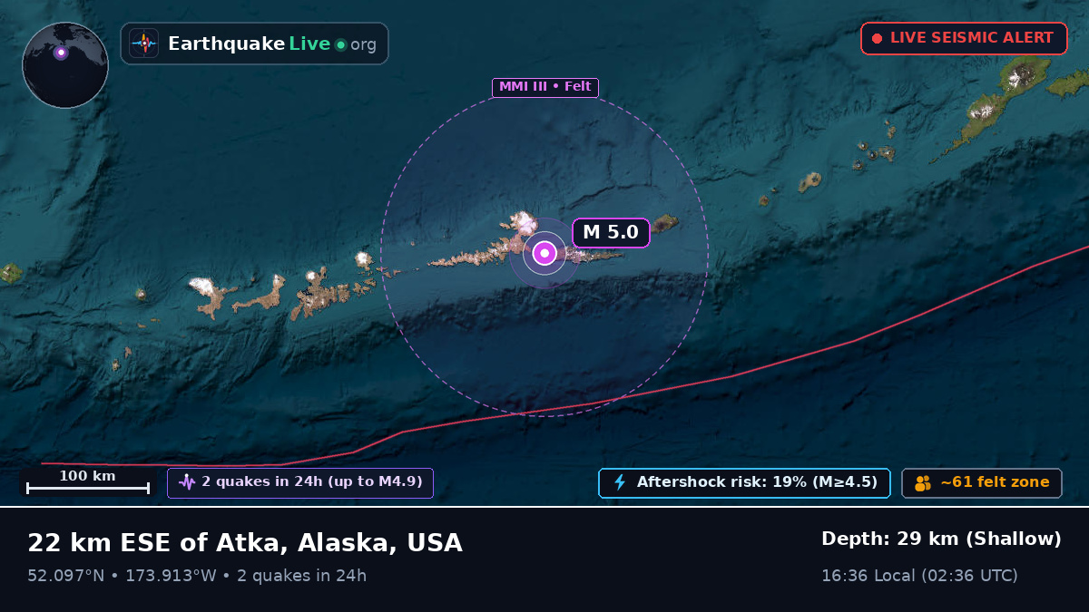 Bering Sea (USA)