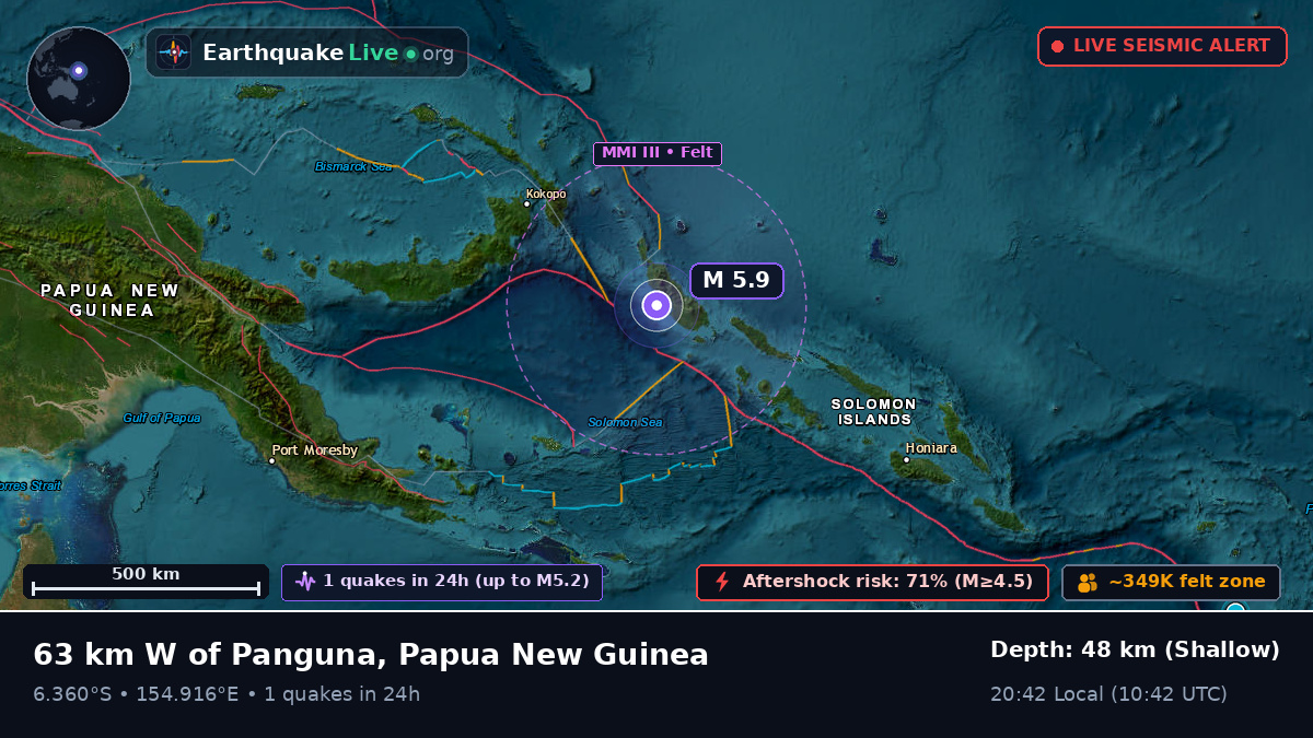Solomon Sea (Papua New Guinea)