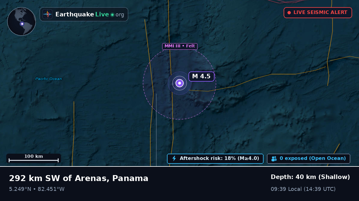 North Atlantic Ocean (Panama)