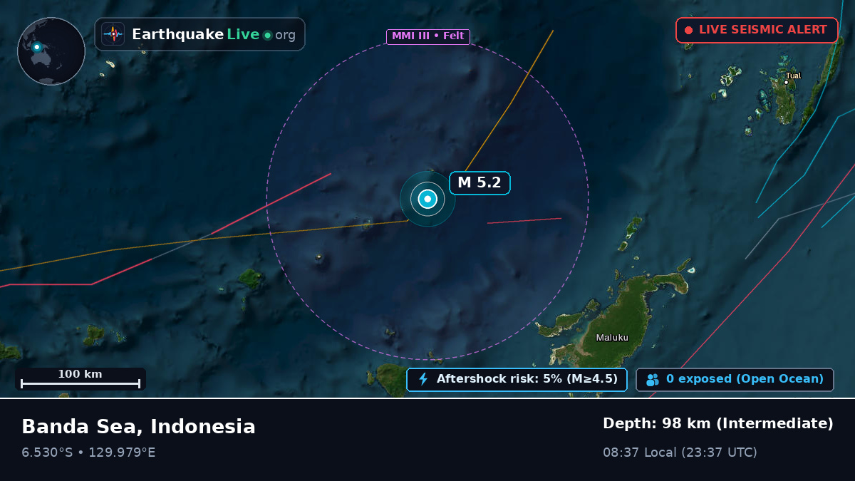 Banda Sea (Indonesia)