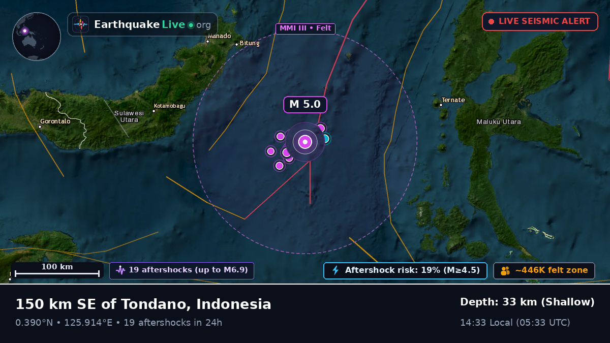 Molucca Sea (Indonesia)