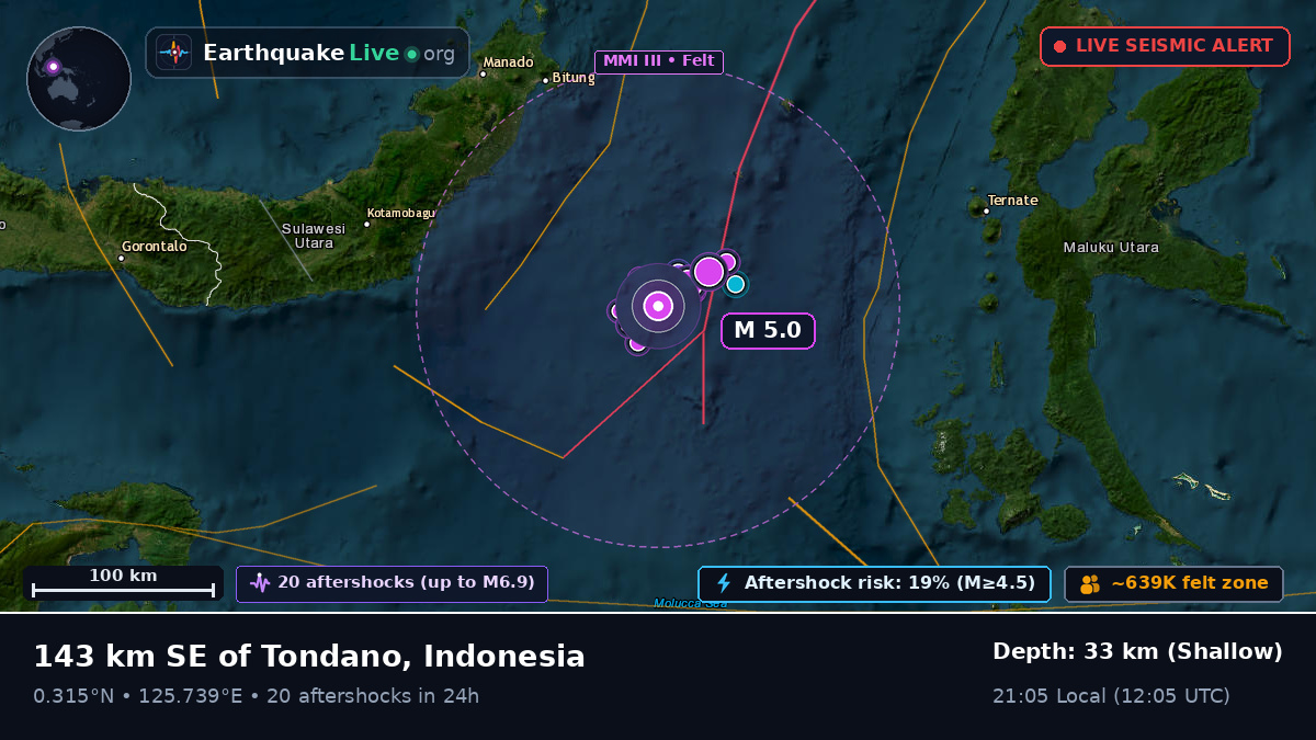 Molucca Sea (Indonesia)