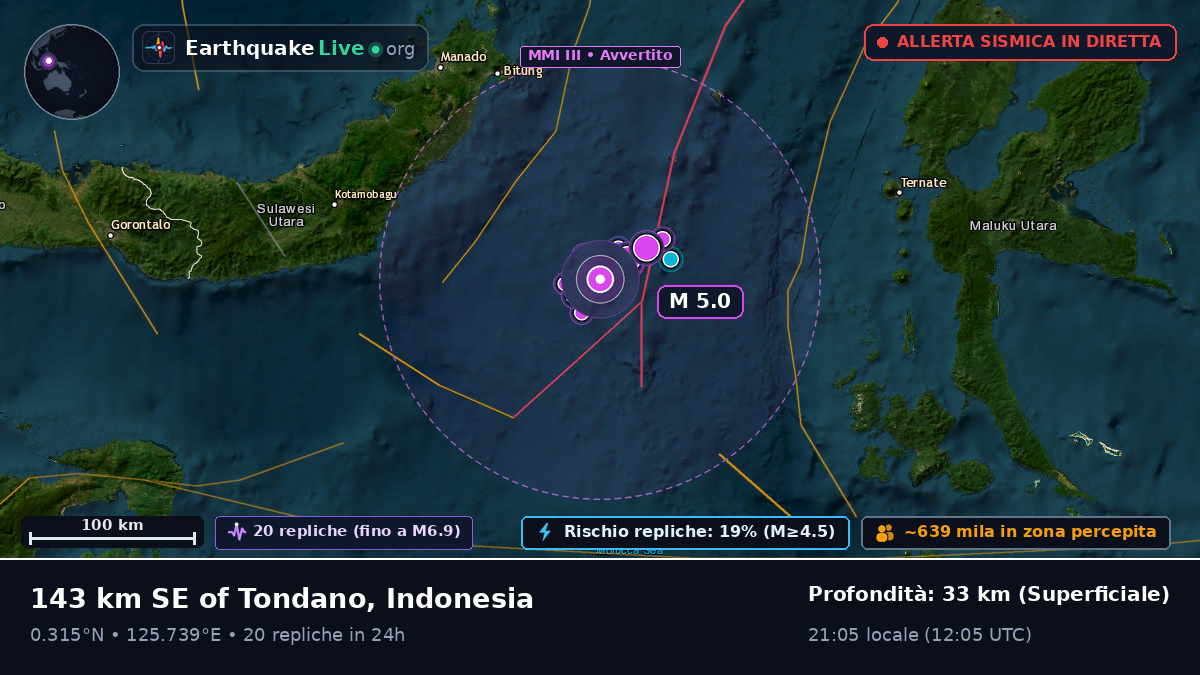 Mare delle Molucche (Indonesia)