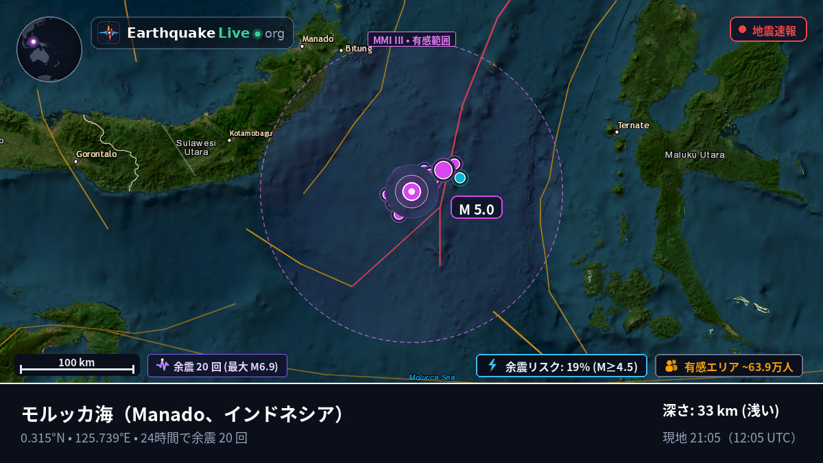 モルッカ海 (インドネシア)
