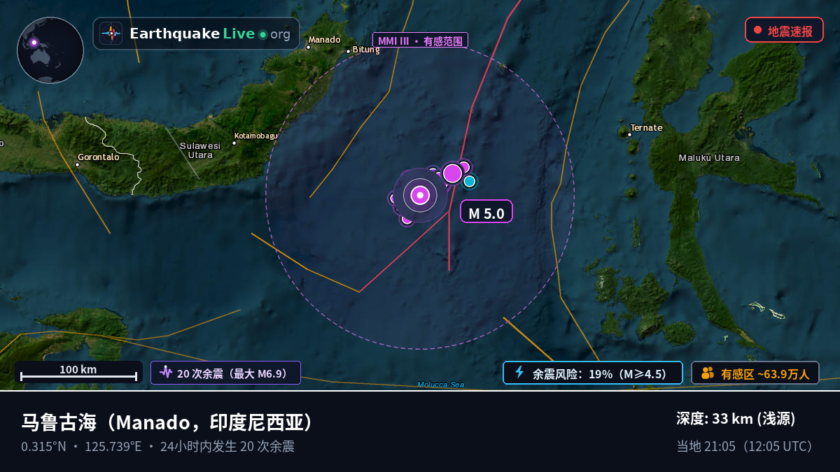 马鲁古海 (印度尼西亚)