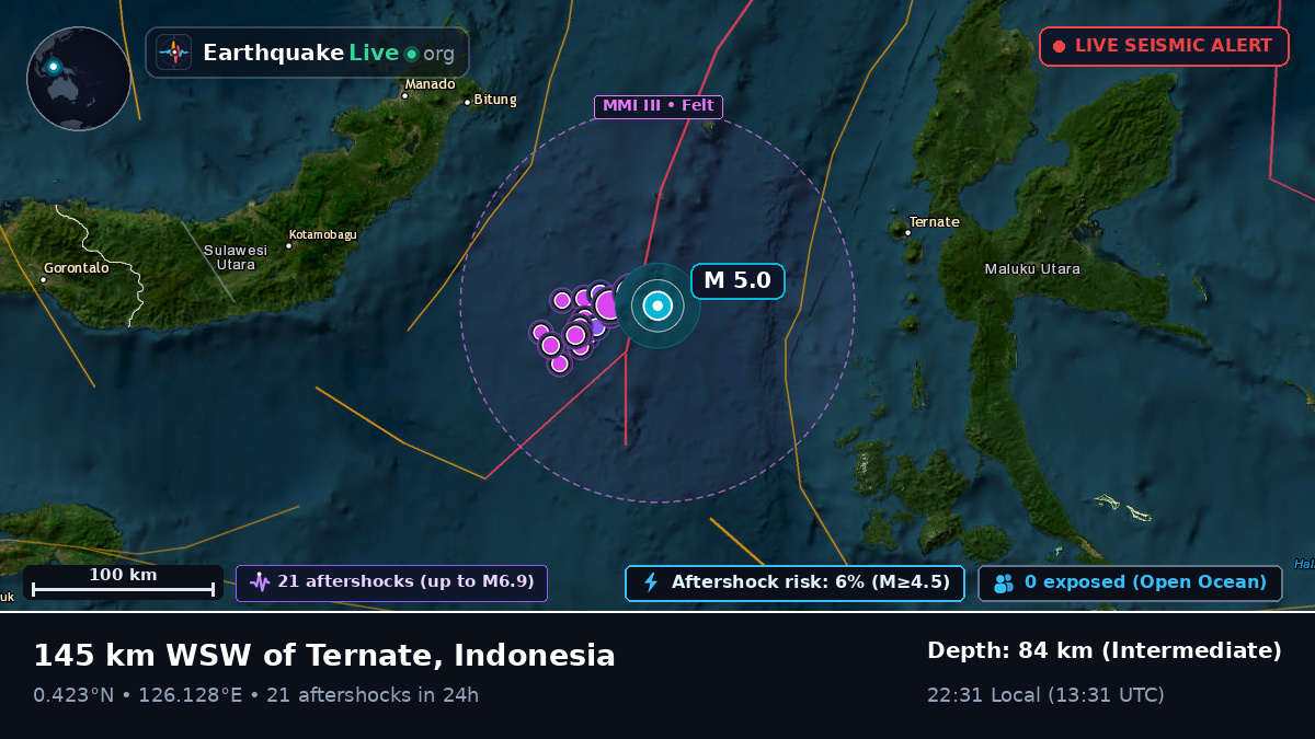 Molucca Sea (Indonesia)