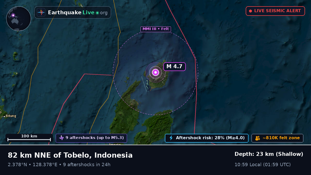 Molucca Sea (Indonesia)