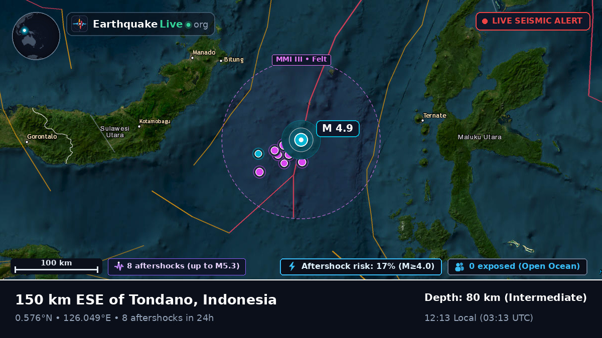 Molucca Sea (Indonesia)