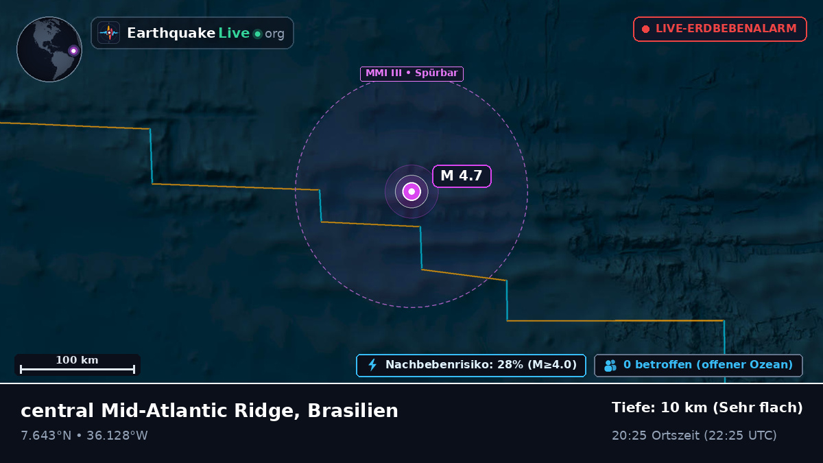 Nordatlantik (Brasilien)