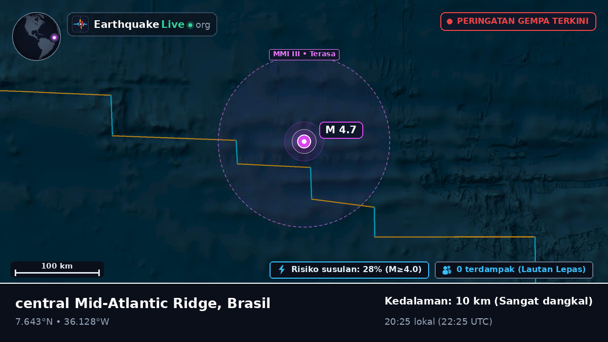 Samudra Atlantik Utara (Brasil)
