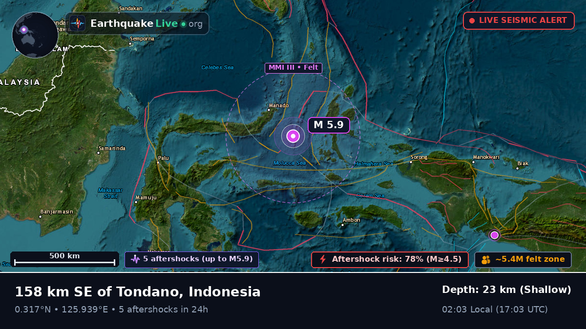Molucca Sea (Indonesia)