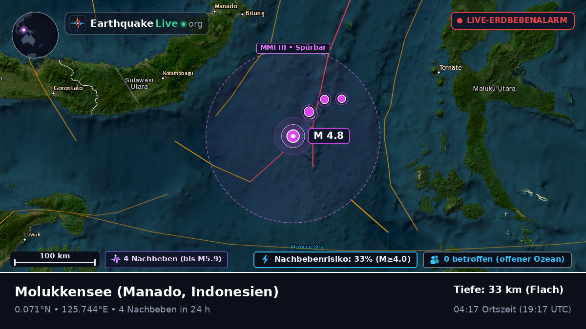 Molukkensee (Indonesien)
