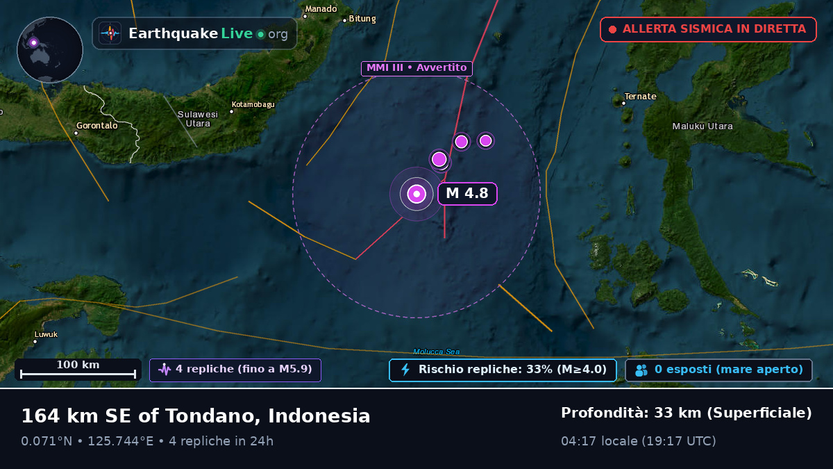 Mare delle Molucche (Indonesia)