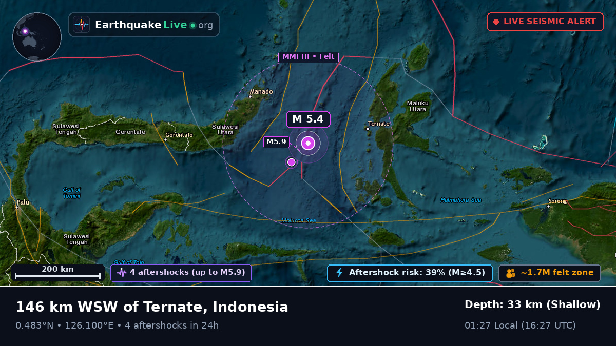 Molucca Sea (Indonesia)