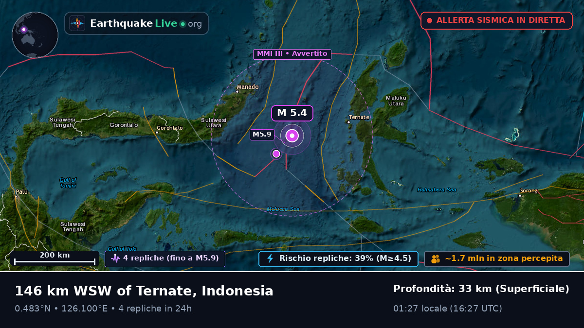 Mare delle Molucche (Indonesia)