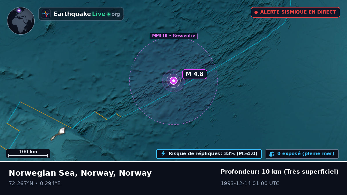 Océan Arctique (Norway)