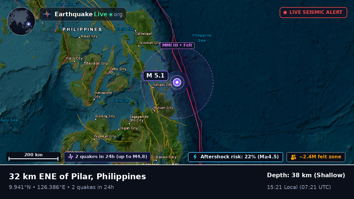Philippine Sea (Philippines)