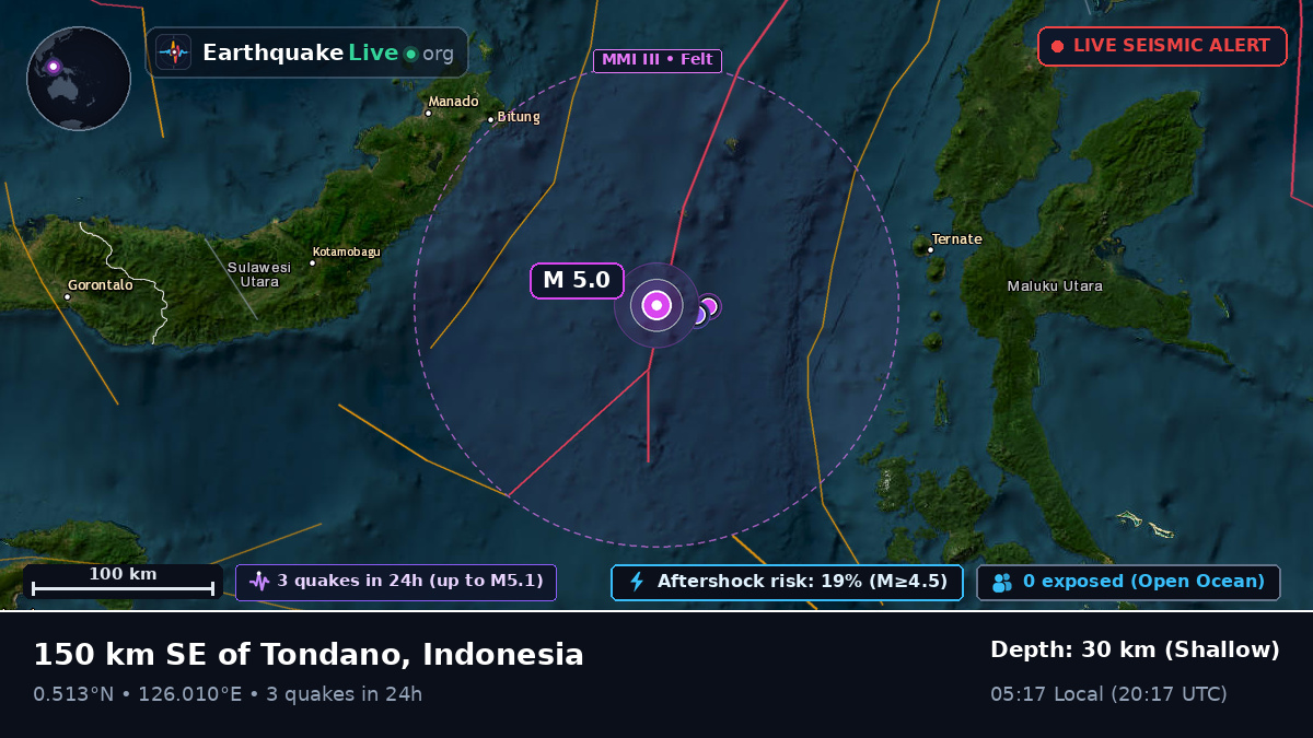 Molucca Sea (Indonesia)