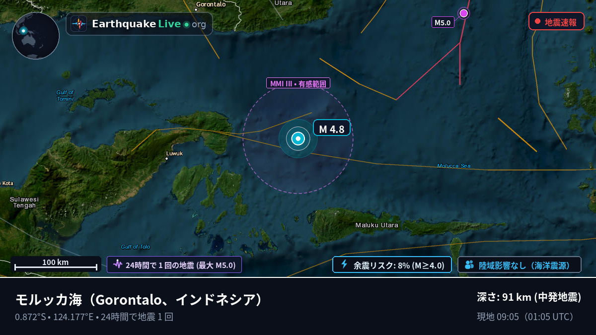モルッカ海 (インドネシア)