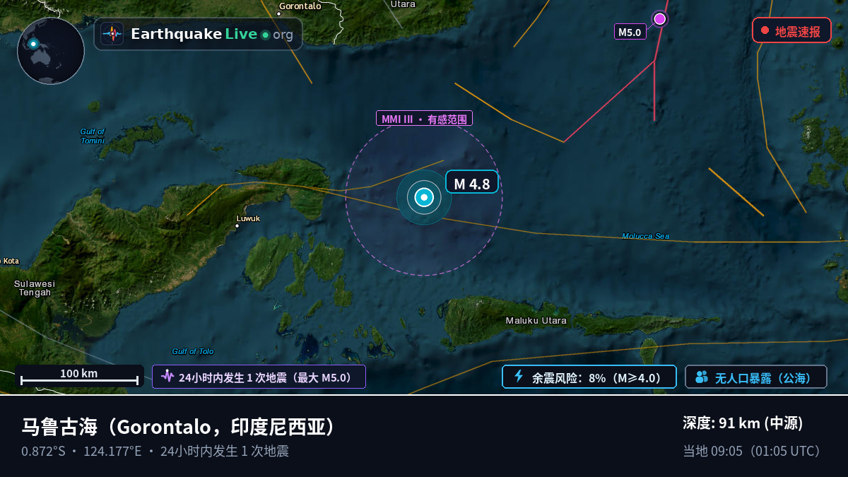 马鲁古海 (印度尼西亚)