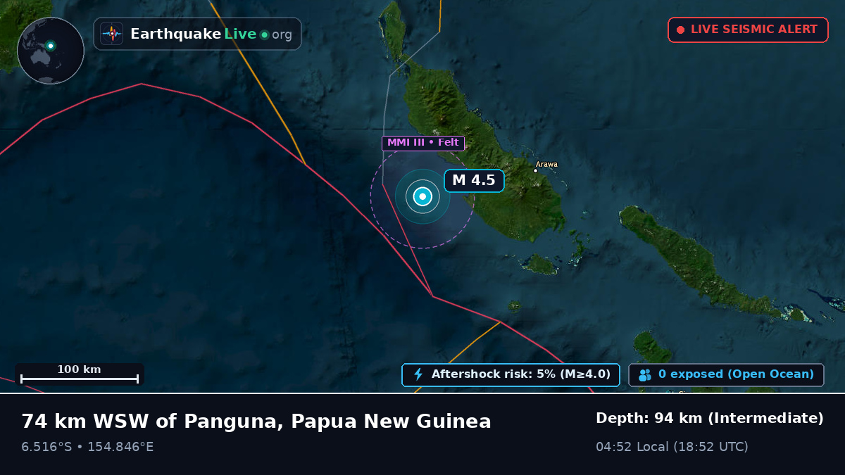 Solomon Sea (Papua New Guinea)